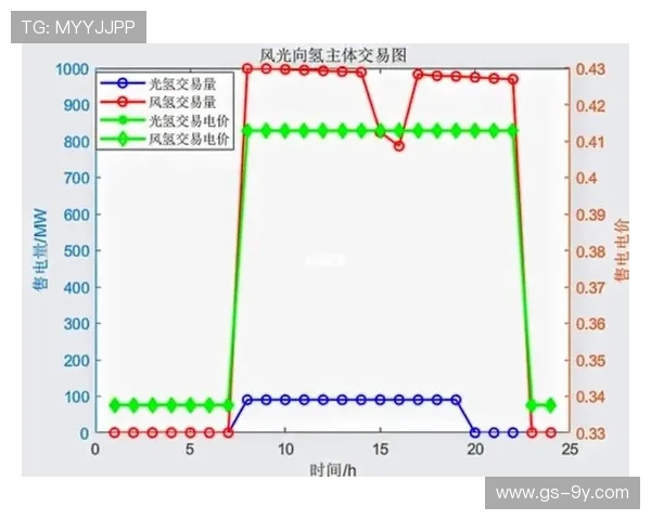 围绕足球高远传球教学实践的教案反思与策略优化路径分析研究实践